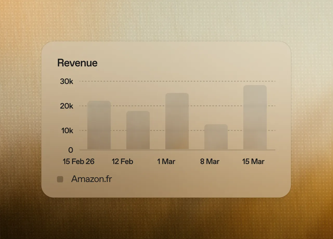 Algorithmic repricing