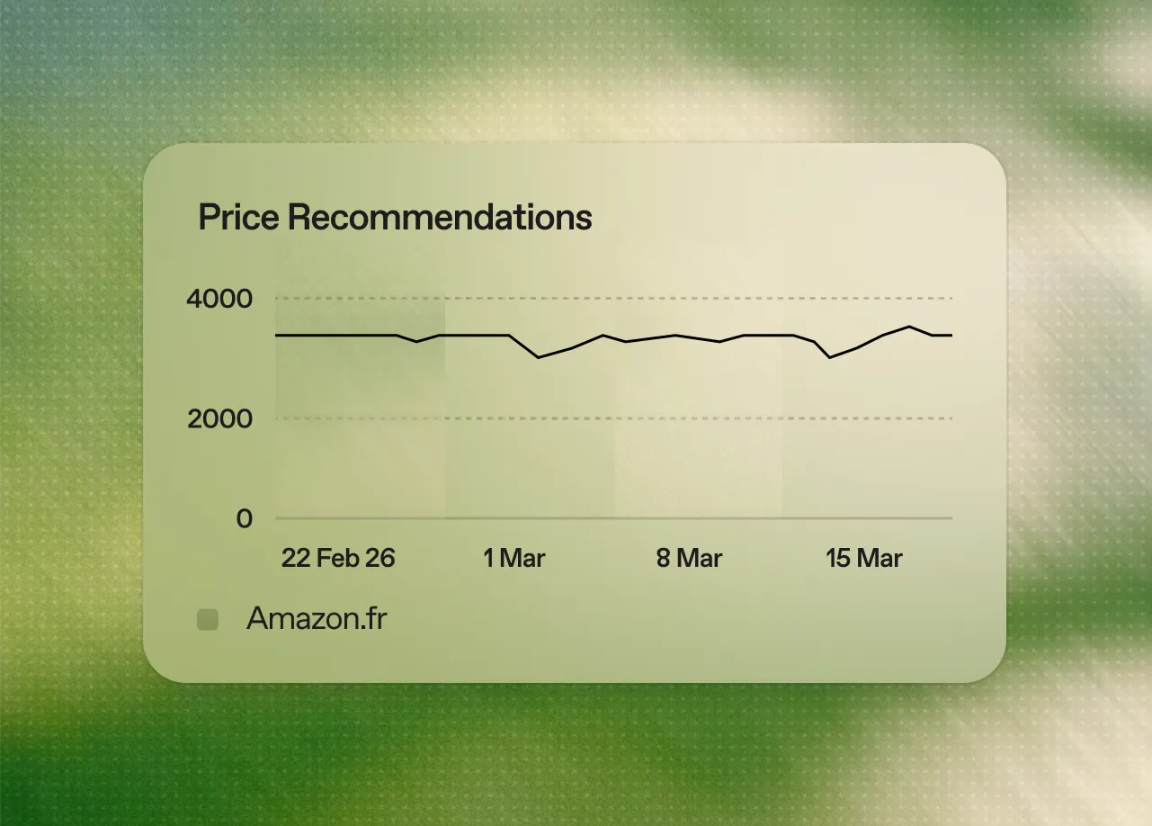 Price changes at high velocity